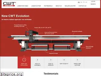 cwtworktools.com