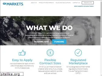 cxmarkets.com