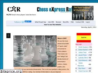 cxrchess.com