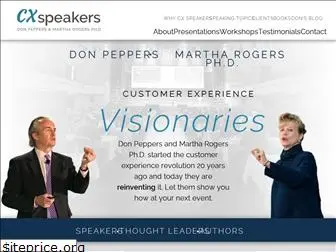 cxspeakers.com