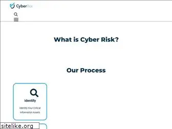 cyber-risk.com.au