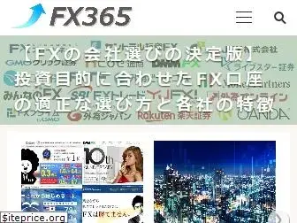 cyberagentfx.jp