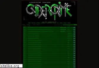 cybercrime-tracker.net thumbnail