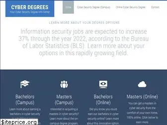 cyberdegreehub.com