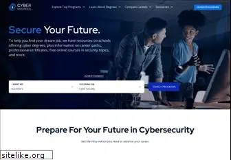 cyberdegrees.org