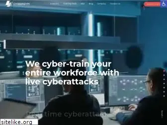 cybergym.com