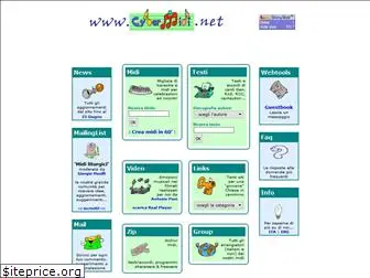 cybermidi.net