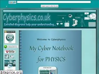 cyberphysics.co.uk