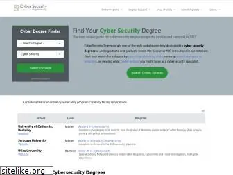 cybersecuritydegrees.org