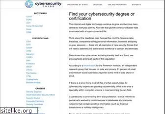 cybersecurityguide.org