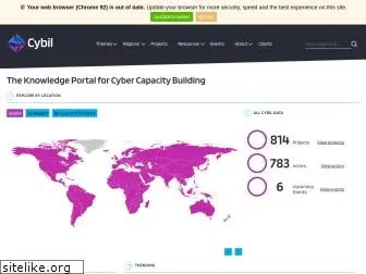 cybilportal.org