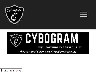cybogram.com