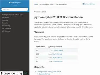 cybox.readthedocs.org