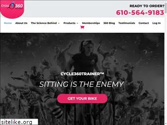 cycle360trainer.com