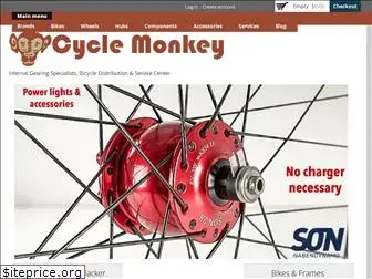 cyclemonkey.com