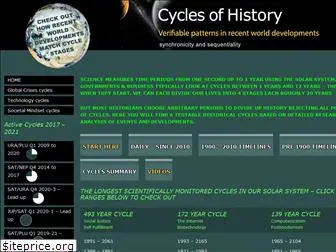 cyclesofhistory.com