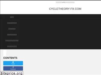 cycletheory-fx.com