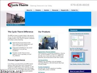 cycletherm.com