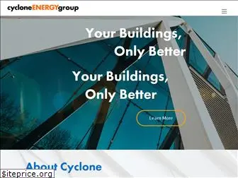 cyclone.energy