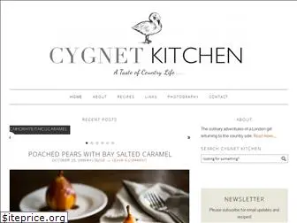 cygnetkitchen.co.uk