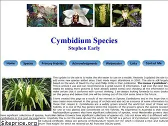cymspecies.com