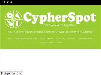 cypherspot.com