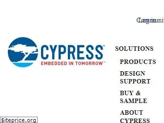 cypress.com