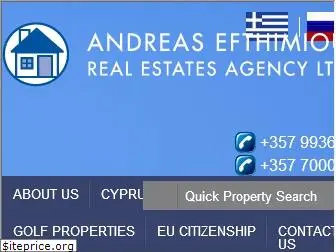 cyprusbuyproperties.com