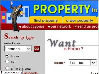 cyprusproperty.net