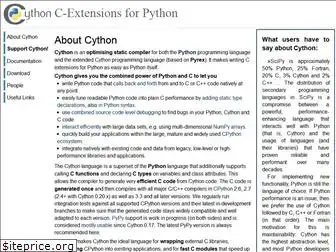 cython.org