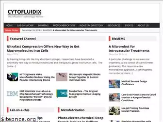 cytofluidix.com