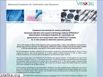 cytotoxicity-test.com