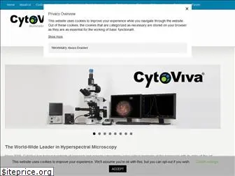 cytoviva.com