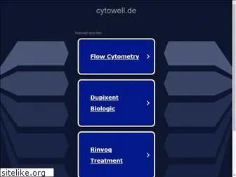 www.cytowell.de