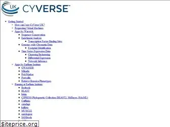 cyverseuk.org