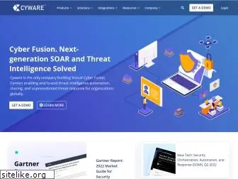 cyware.com