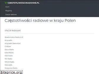 www.czestotliwosciradiowe.pl