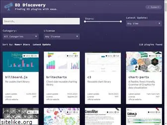 d3-discovery.net