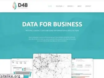 d4b.co.za