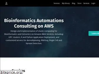 dabbleofdevops.com