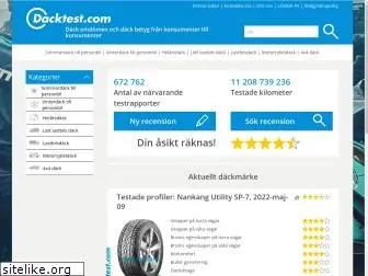 dacktest.com