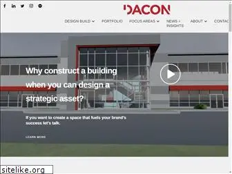 dacon1.com