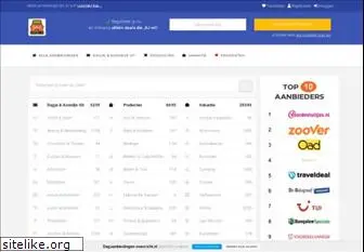 dagaanbiedingen-overzicht.nl