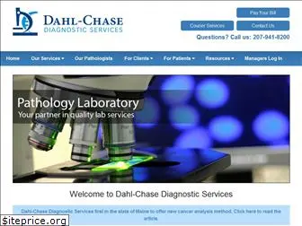 dahlchase.com