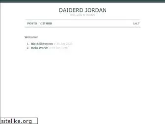 daiderd.com