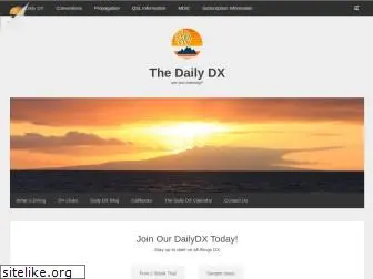 dailydx.com