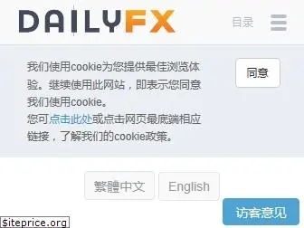 dailyfx.com.hk