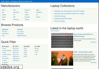 dailylaptop.com