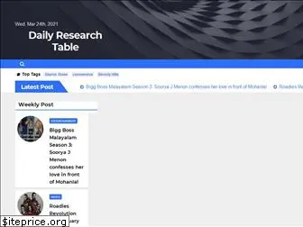 dailyresearchtable.com