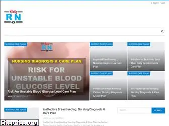 dailyrn.com